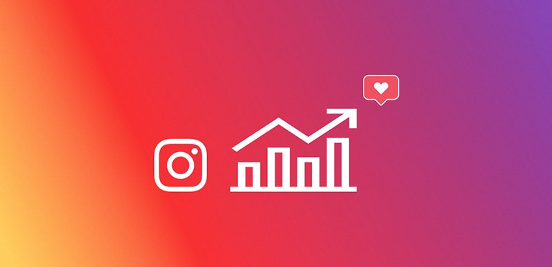 Instagram for Business Growth