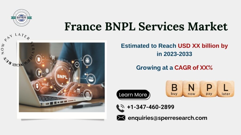 France BNPL Services Market 1