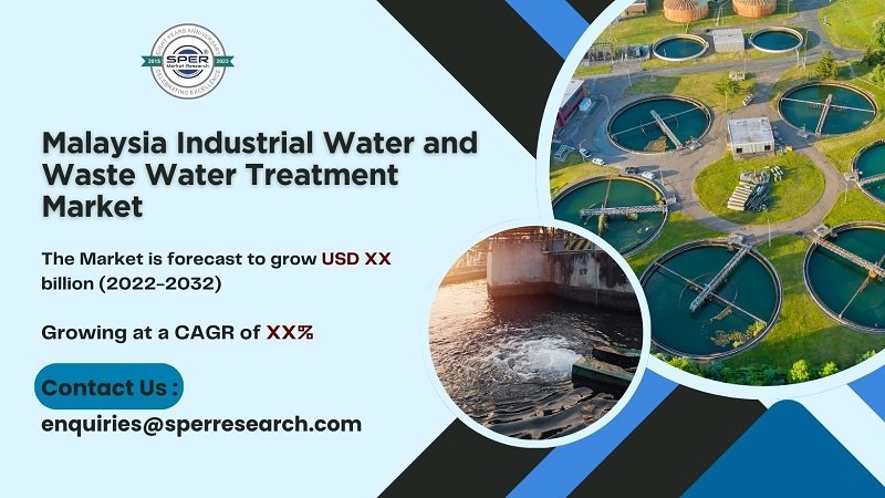 Malaysia Industrial Water and Waste Water Treatment Market