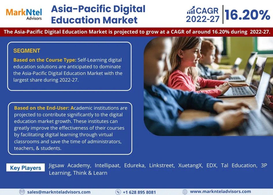 Asia-Pacific Digital Education Market